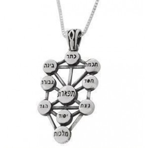 Crown Pendant of the Ten Sefirot in Sterling Silver Collares y Colgantes